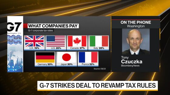 G-7 Strikes Deal to Revamp Tax Rules for Biggest Firms