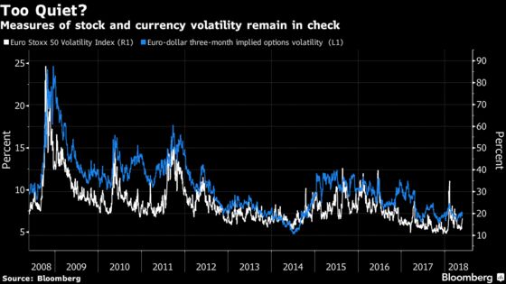 It's a Little Too Quiet as Italy Hears Echoes of Eurocrisis