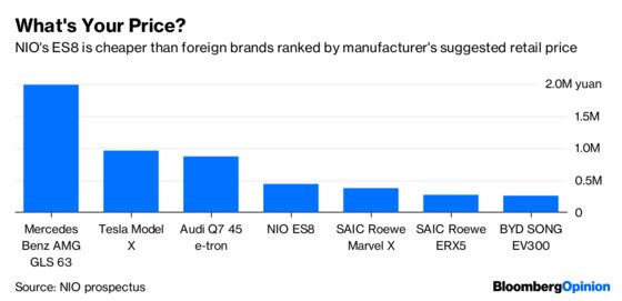 NIO Has the Electric-Car Look, But It's No Tesla