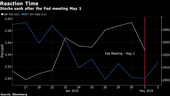 Fed Should Get Out of the Economy's Way, BlackRock's Rieder Says