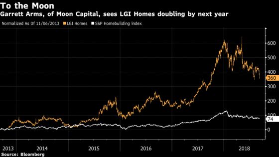 Bulls Left Shaking After Brutal Start to September: Taking Stock