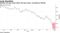 German 30-year bond offers the best value, according to Mizuho
