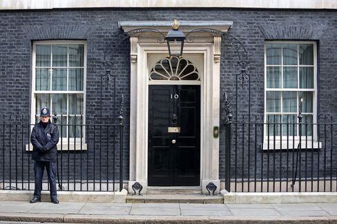 UK 2015 BUDGET