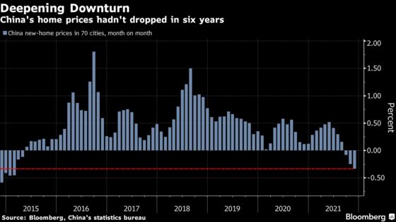 Xi Reshapes China Property Market Paving Way for State Dominance