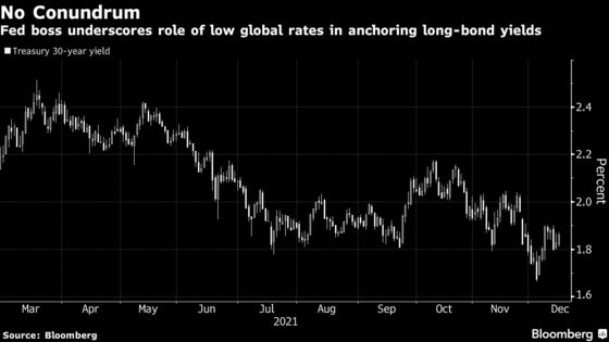 Powell Says Foreign Buyers Distorting Yield-Curve Readings