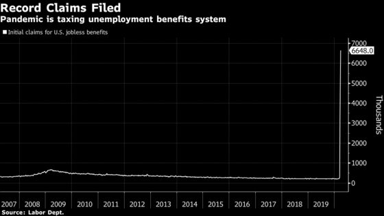 New York Unemployment Fund Nears Insolvency as Claims Skyrocket