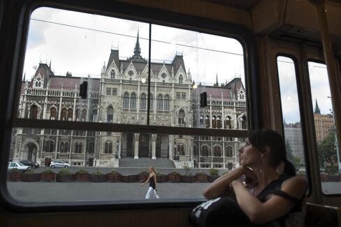 Hungary-IMF Pact Doubted in Analyst Poll as Talks Enter Year Two