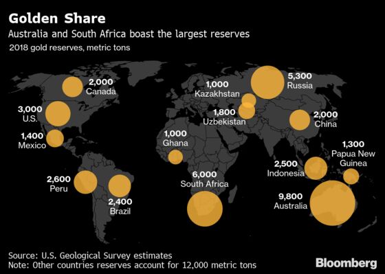The African Nation Built on Gold Loses Its Crown to a Rival