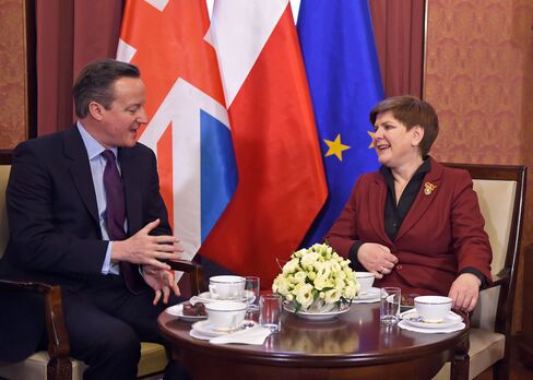 David Cameron and Beata Szydlo talk in Warsaw.