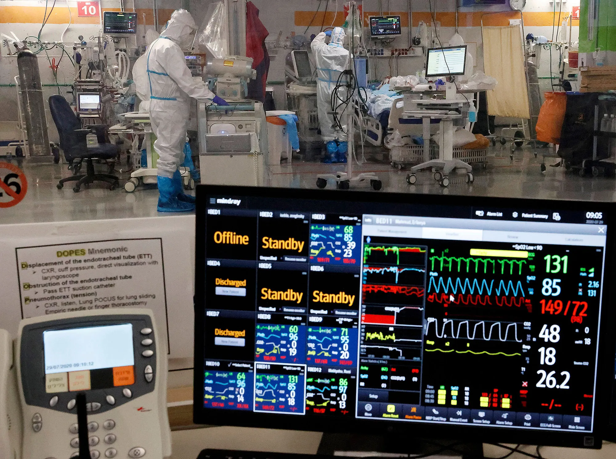 Medics work with Covid-19 patients at the isolation ward of Sheba Medical Center in Ramat Gan, Israel.&nbsp;