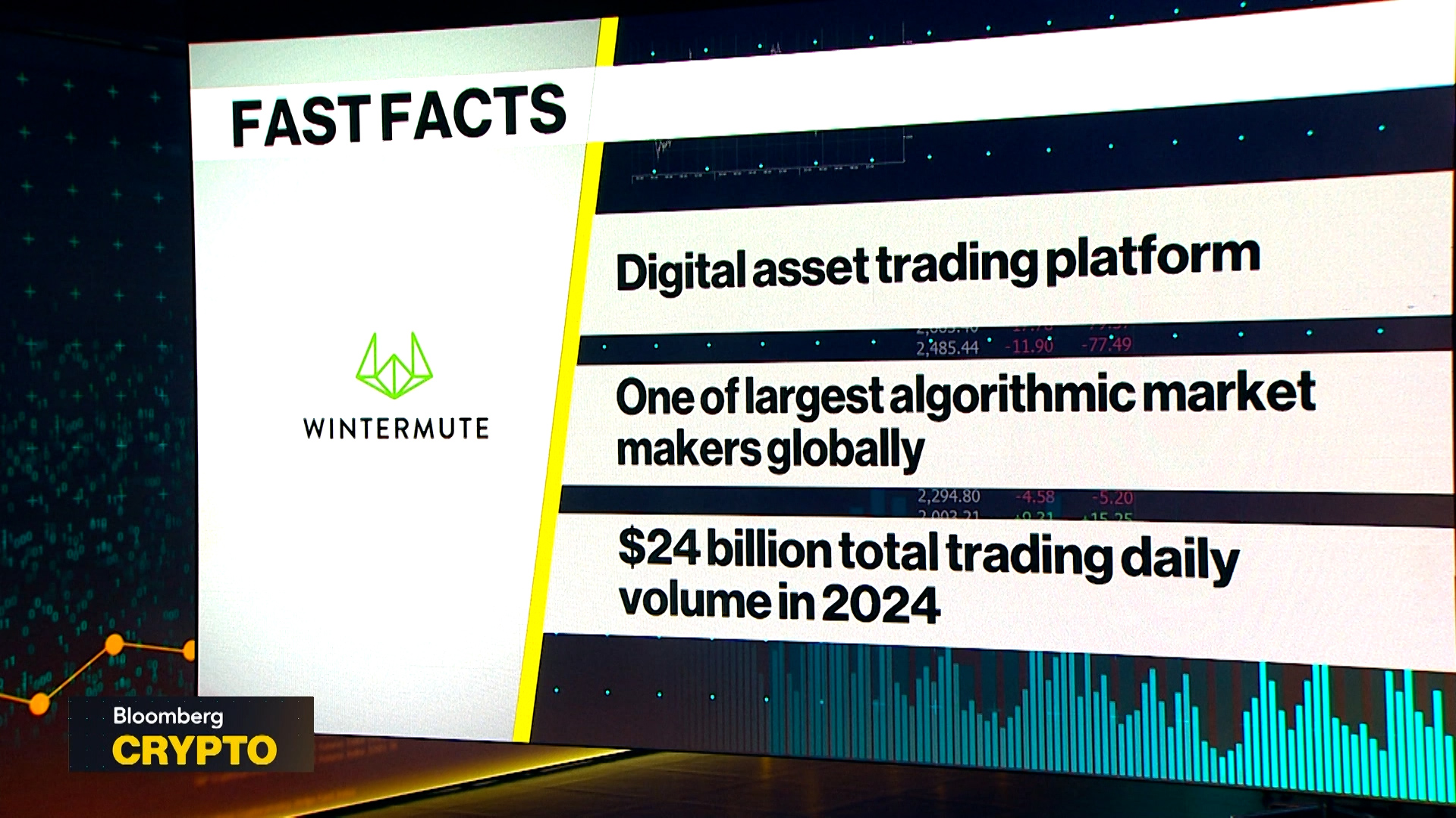 Wintermute First To Offer OTC BUIDL Tokens