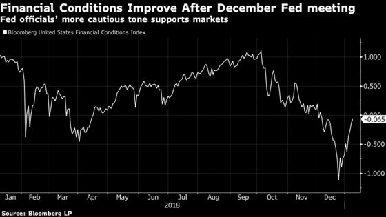 Powell to Stress Fed Patience on Rate Hikes: Decision Day Guide