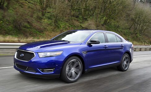 Taurus SHO