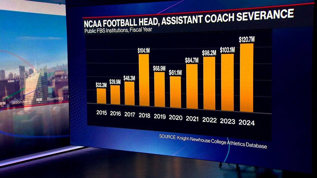 Knight Commission CEO on College Sports Bidding Wars