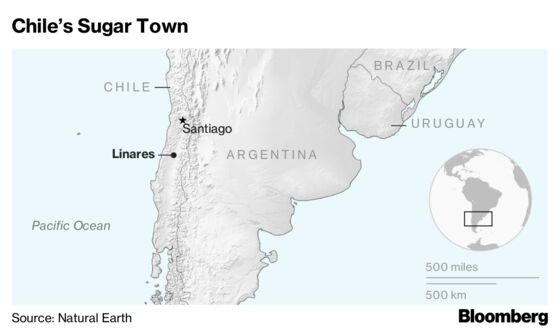 Life's Not So Sweet as Chile's Sugar Town Faces Tumbling Prices