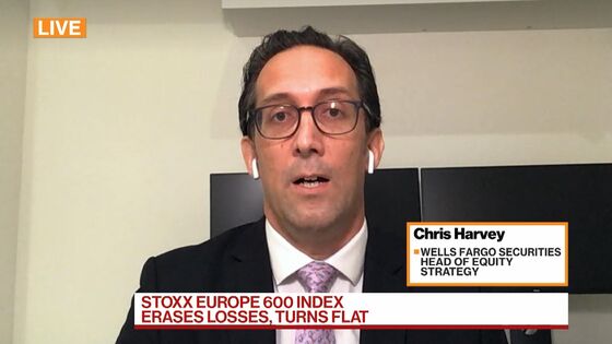 Worst Bond Losses in Decades Show Volatility Starts to Sting
