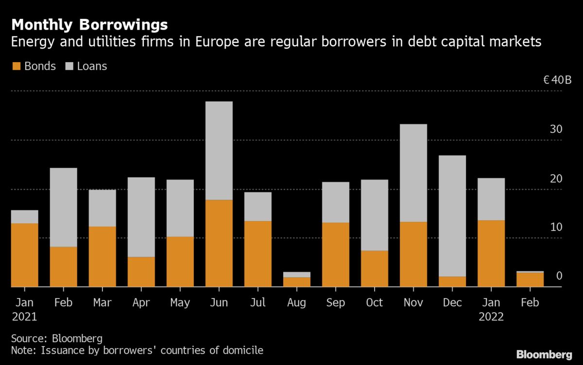 Buy now pay later' boom fuels consumer debt concerns as transactions soar