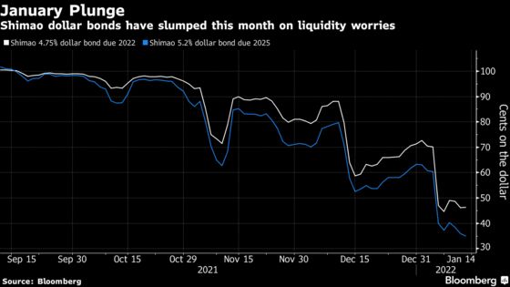 Shimao Looks to Delay Repayments on $183 Million of Securities