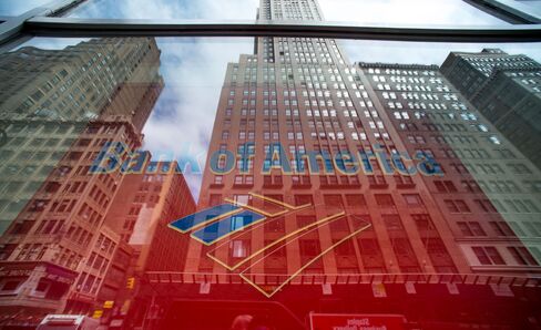 BofA