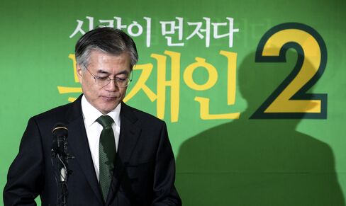 文在寅氏