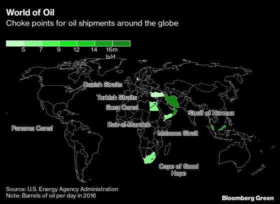 What Countries Will Fight Over When Green Energy Dominates