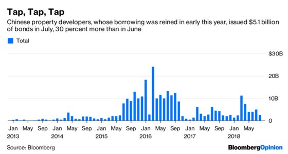 It’s a Lovely Trade War for China’s Property Firms