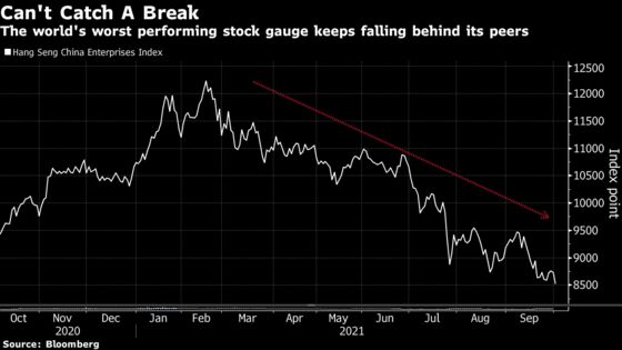 World’s Biggest Stock Market Loser Just Keeps Falling