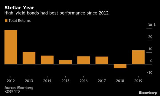 Junk Bond Sales Heading for Shakeup After Big But Boring Year