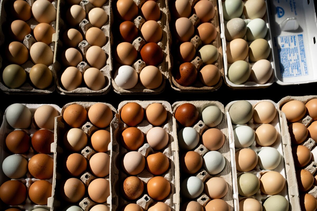A Disturbing Reversal in the Real Price of Eggs