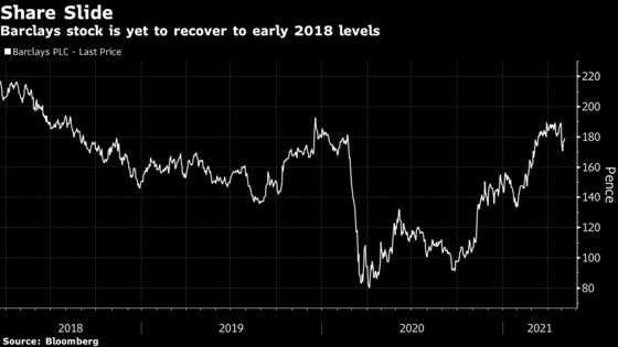 Barclays’ Staley Sheds Biggest Critic as Bramson Sells Stake