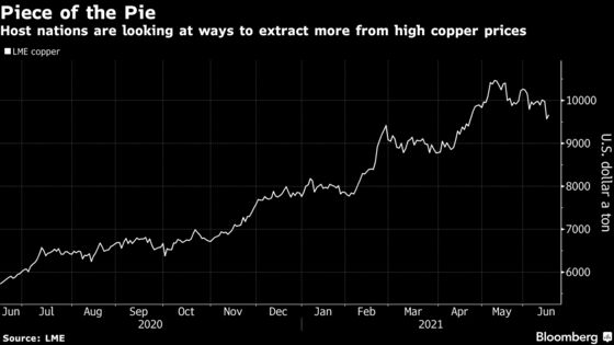 In Top Copper Nation, Senators Pause to Ponder Tax Impacts