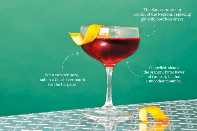 Professional Women's Perfect Cocktail
