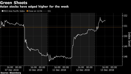 Asia's Stock Rally Coming Down to the Wire in Whipsaw Week