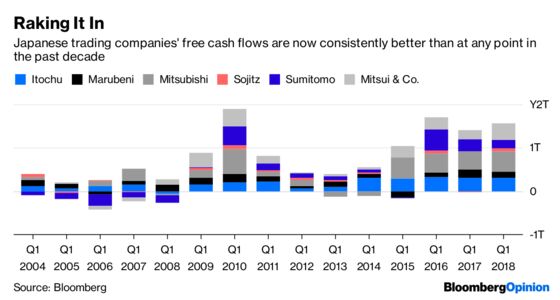 Japan’s Legendary Trading Houses Have a New Story