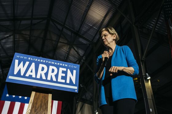 Elizabeth Warren Assessing Candidacy After Super Tuesday Rout