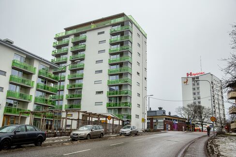 Sweden's Housing Prices