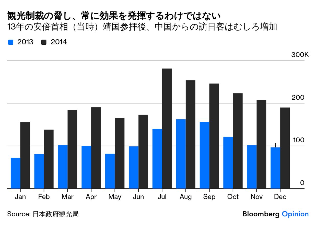 yu[o[O/Rz߂As񑊂̐s菕  2 [11/20]  [}Ӂ]->摜>1 