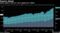 Index assets in the U.S. have topped $11 trillion