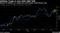 Utilities Trade in Line With S&P 500