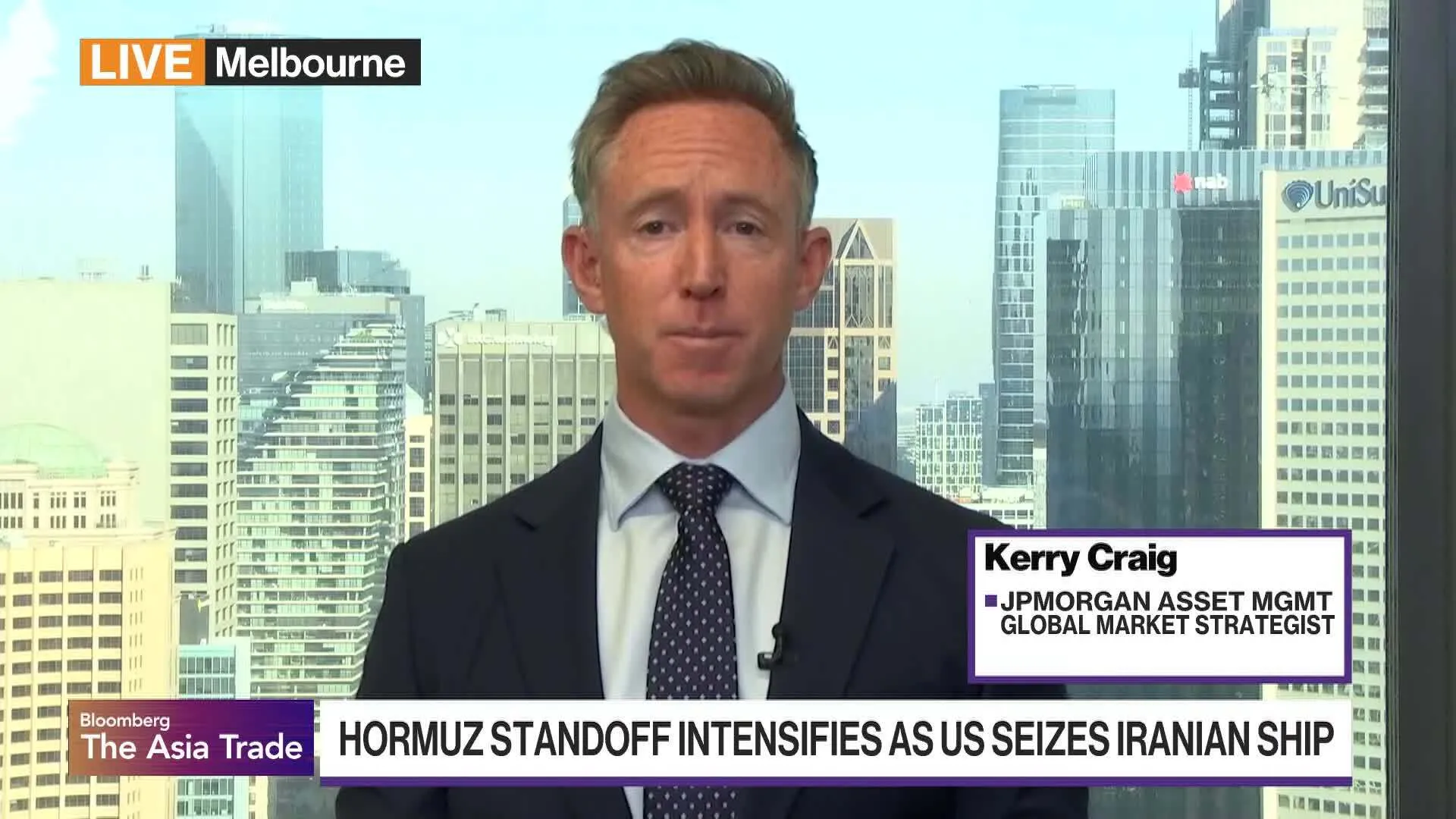 bloomberg.com - Watch Markets Seeing Off-Ramp in Middle East Conflict, JPMorgan Says