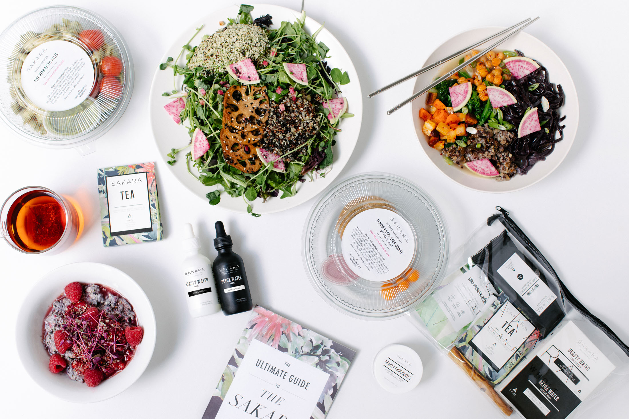 relates to The Right Meal Kit for You, Based on Your Ambition