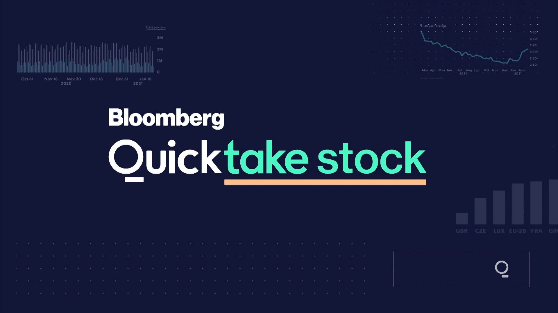 Bloomberg QuickTake "Take Stock" Full Show (12/20/2021) thumbnail