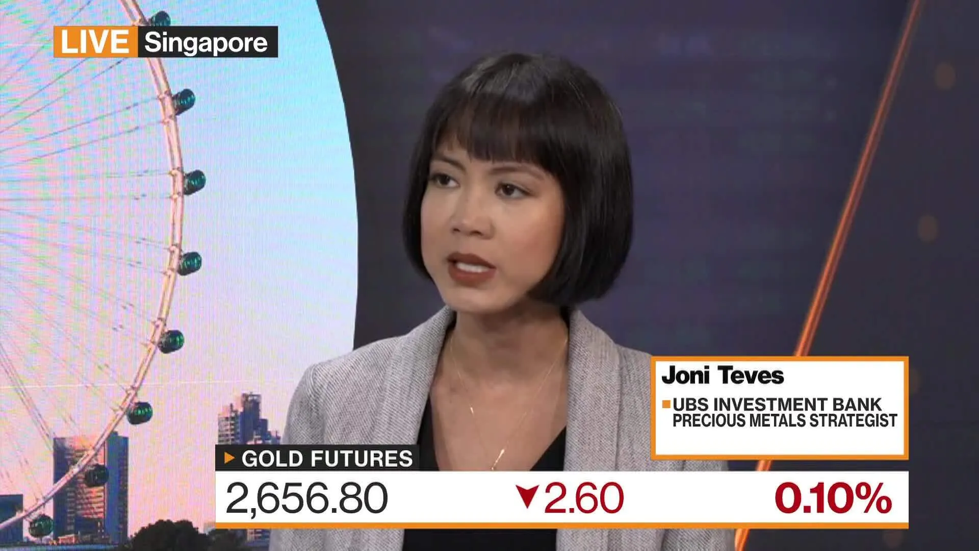 Watch Deteriorating US Fiscal Deficit 'Positive' for Gold, UBS Says ...