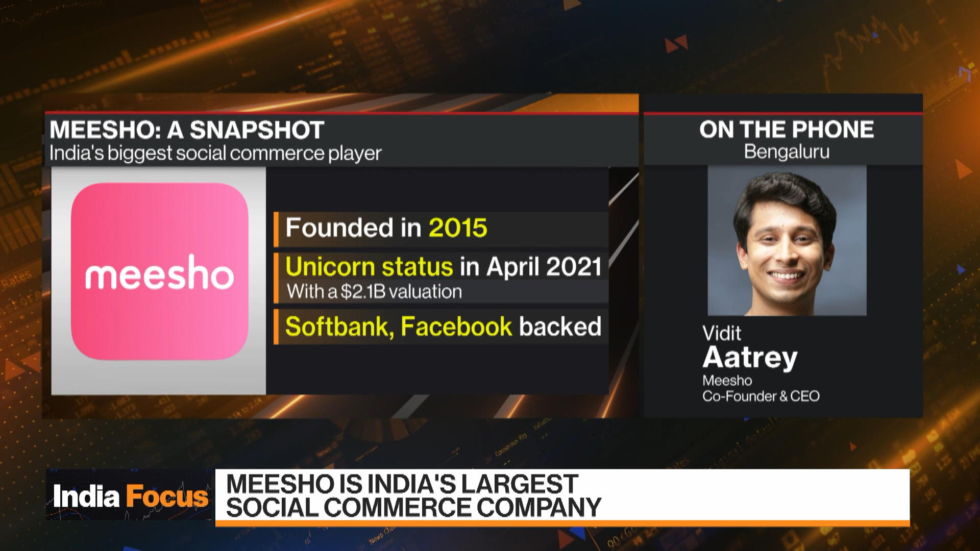 watch-startup-meesho-aims-to-help-small-indian-businesses-ceo-bloomberg