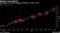 Deeper Correction?