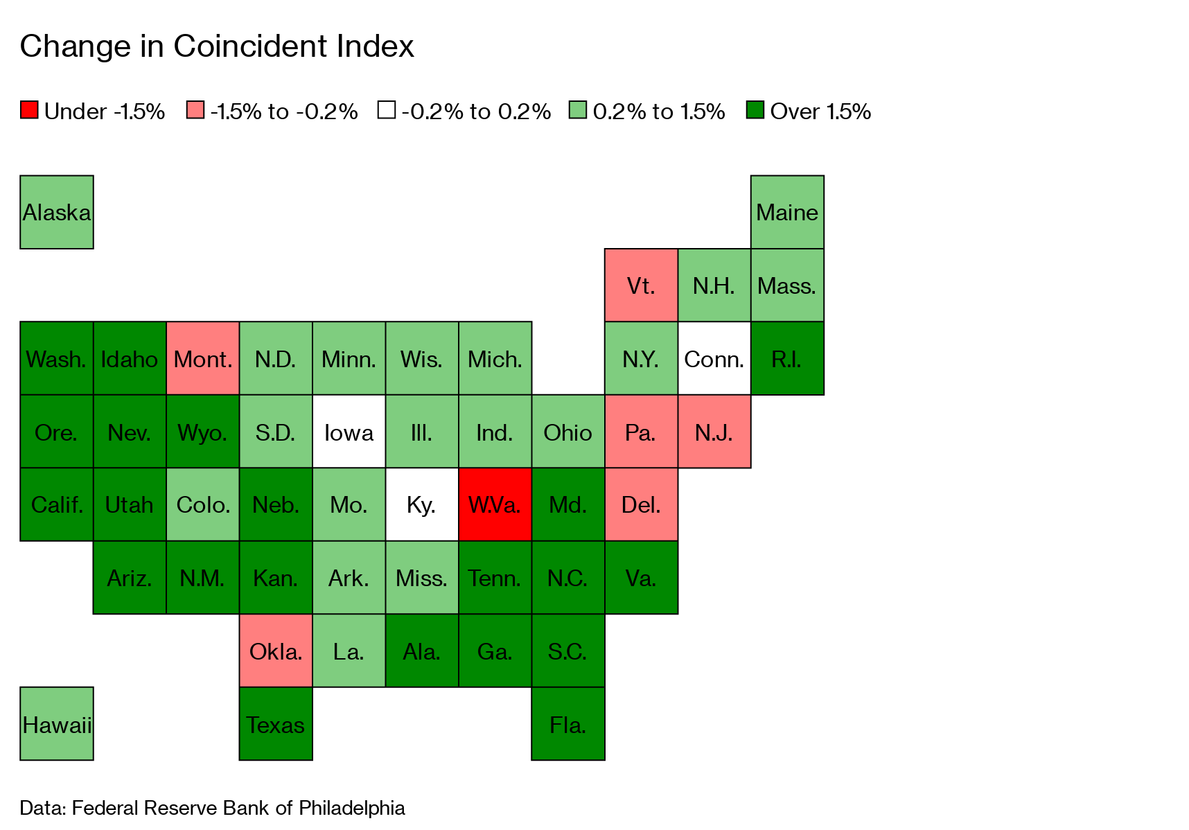 Nine States Face Economic Contraction Most Since 2009 Crisis