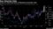 Raw Materials Rally