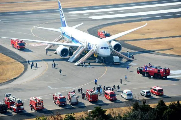 The cost of the Federal Aviation Administration’s decision to ground U.S.-registered Boeing [BA] 787s is difficult to assess pending a review of the plane’s lithium-ion batteries, widely considered to be the source of the plane's troubles. While not a “product recall” in the traditional sense, the 787 being pulled from commercial service could have a major financial impact on Boeing and its airline customers.

Many other companies have had to weather product recalls and concerns over the safety of their products. Here are some of the largest and most expensive product recalls:
