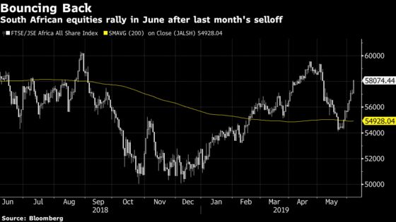 T. Rowe Says South Africa Is Favorite Contrarian Bet for Stocks