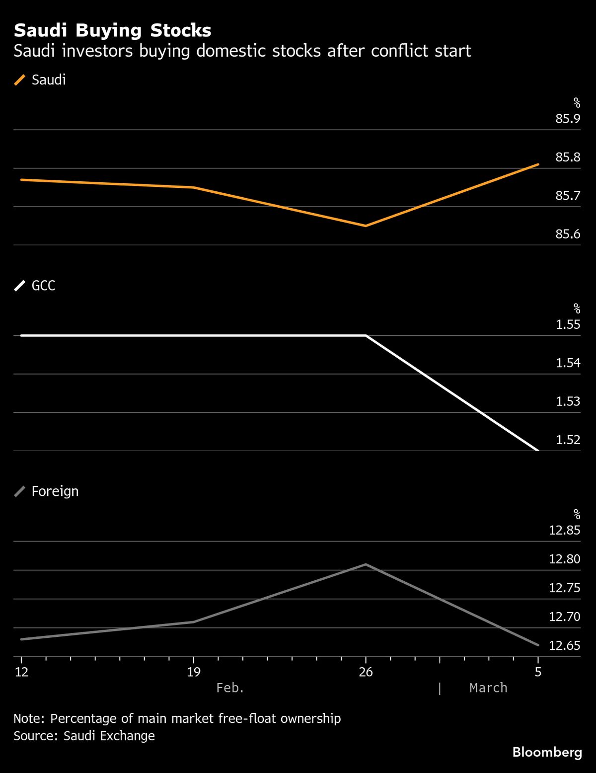assets.bwbx.io image